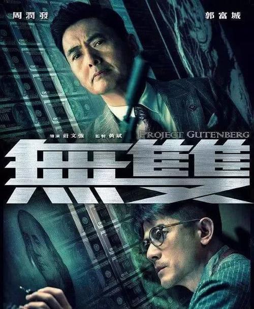 夫妻间房产证加名字需要哪些手续